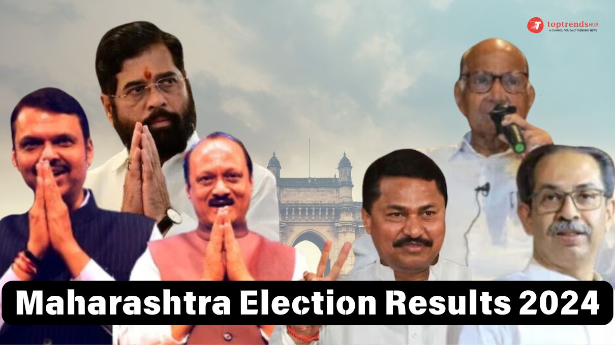 Maharashtra Election Results 2024 BJP-led Mahayuti Leads in 198 Seats, MVA Trails with 74